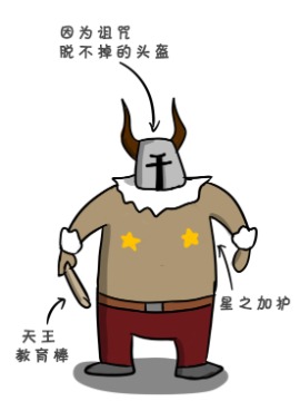 戴上頭盔的魔王